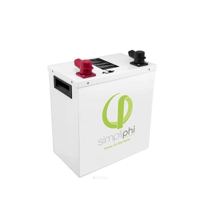 Briggs and Stratton PHI-3.8-24-60-M