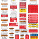 PV Labels 05-520 2020