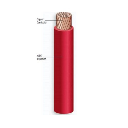 Titan Wire & Cable PV-1019X-SJ-RD-2N